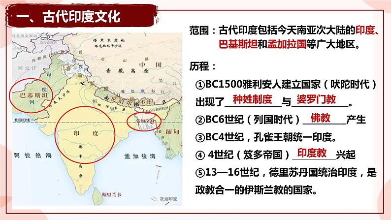 第5课  南亚、东亚与美洲的文化 课件 高中历史人教部编版 选择性必修302