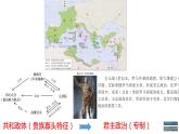 2022-2023学年高中历史统编版（2019）选择性必修1第2课 西方国家古代和近代政治制度演变 课件