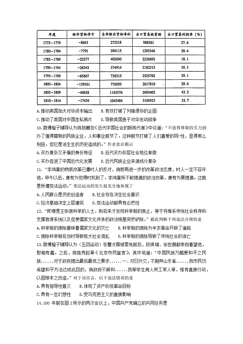 重庆市巴蜀中学校2022-2023学年高三上学期适应性月考卷（二）历史试题及答案第3页