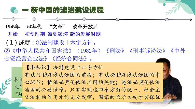 2022-2023学年统编版（2019）高中历史选择性必修1第10课 当代中国的法治与精神文明建设 课件第5页