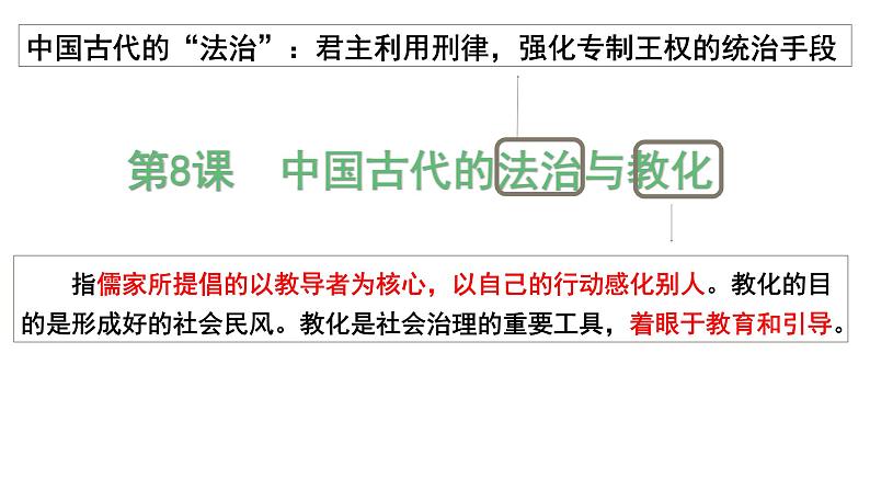 2022-2023学年高中历史统编版2019选择性必修1 第8课  中国古代的法治与教化课件第2页