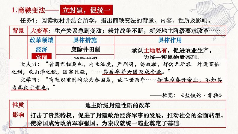 2022-2023学年统编版（2019）高中历史选择性必修一第4课 中国历代变法和改革 课件04