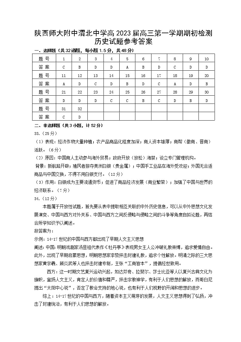陕西师范大学附属中学、渭北中学等2023届高三上学期期初检测联考历史答案第1页