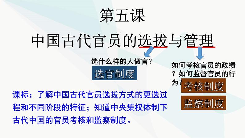 2022-2023学年高中历史统编版2019选择性必修1第5课 中国古代官员的选拔与管理（教学课件）02