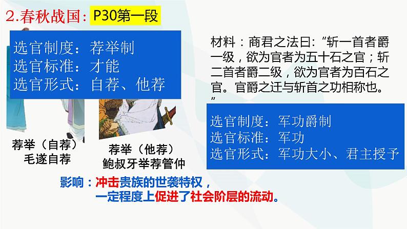 2022-2023学年高中历史统编版2019选择性必修1第5课 中国古代官员的选拔与管理（教学课件）08