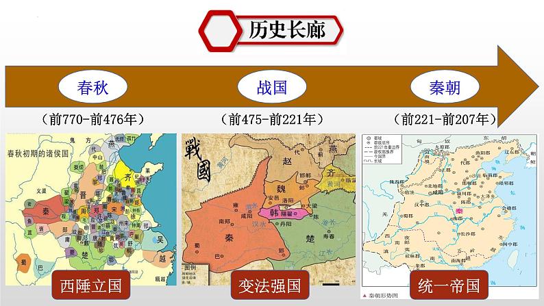 第3课 秦统一多民族封建国家的建立必修中外历史纲要上册 (4) 课件03