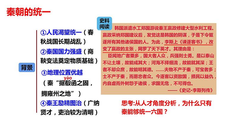 第3课 秦统一多民族封建国家的建立必修中外历史纲要上册 (4) 课件05