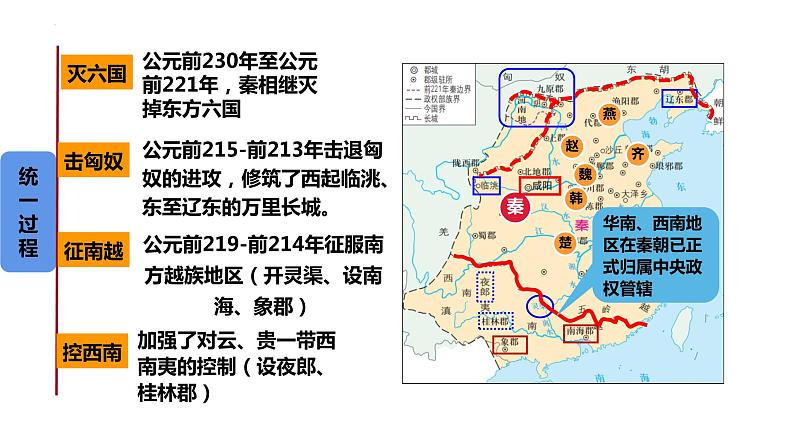 第3课 秦统一多民族封建国家的建立必修中外历史纲要上册 (4) 课件07