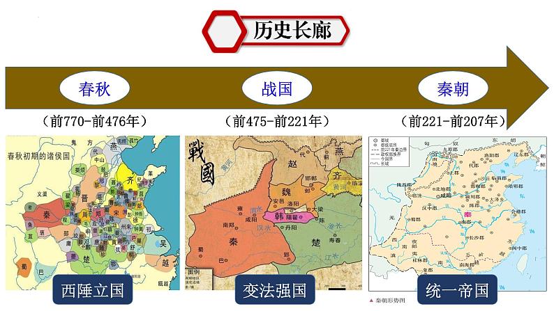 第3课 秦统一多民族封建国家的建立必修中外历史纲要上册 (5)第4页