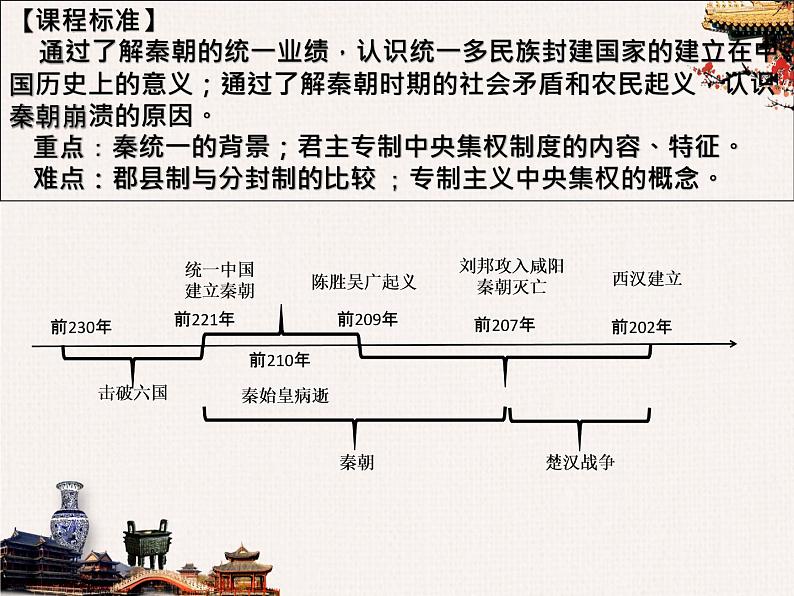 第3课 秦统一多民族封建国家的建立必修中外历史纲要上册 (8) 课件03