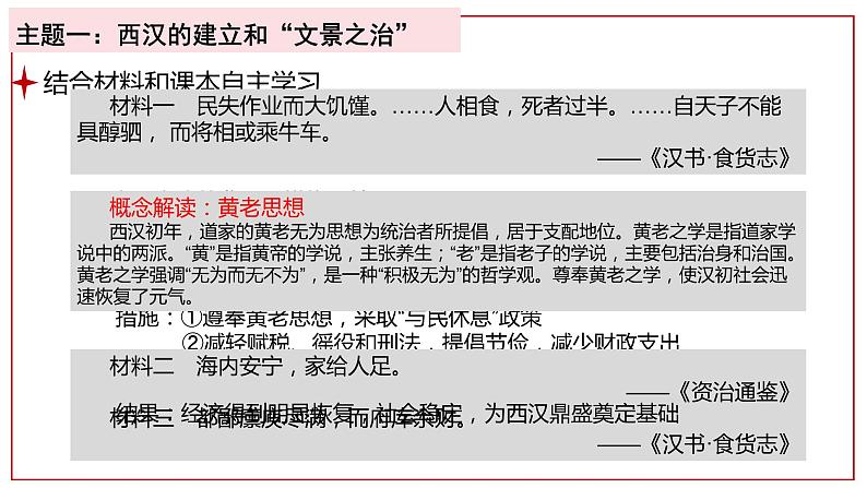 第4课 西汉与东汉——统一多民族封建国家的巩固必修中外历史纲要上册 (1)第4页