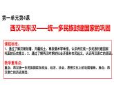 第4课 西汉与东汉——统一多民族封建国家的巩固必修中外历史纲要上册 (2) 练习课件