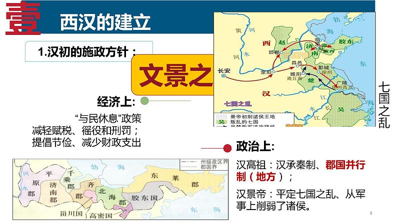 第4课 西汉与东汉——统一多民族封建国家的巩固必修中外历史纲要上册 (3)第5页