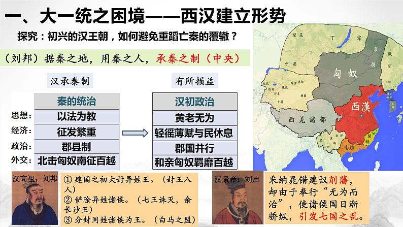 第4课 西汉与东汉——统一多民族封建国家的巩固必修中外历史纲要上册 (4)第5页