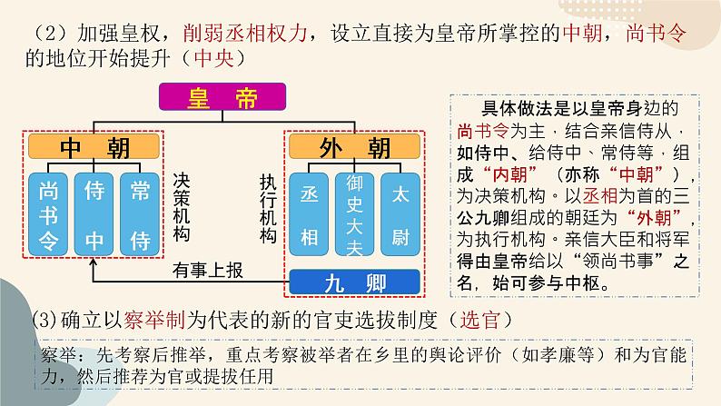 第4课 西汉与东汉——统一多民族封建国家的巩固必修中外历史纲要上册 (5)第6页