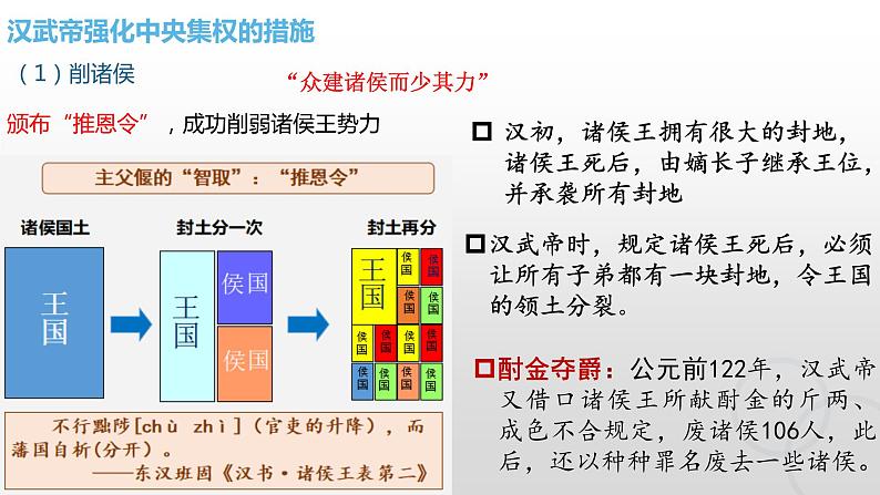 第4课 西汉与东汉——统一多民族封建国家的巩固必修中外历史纲要上册 (6)第6页