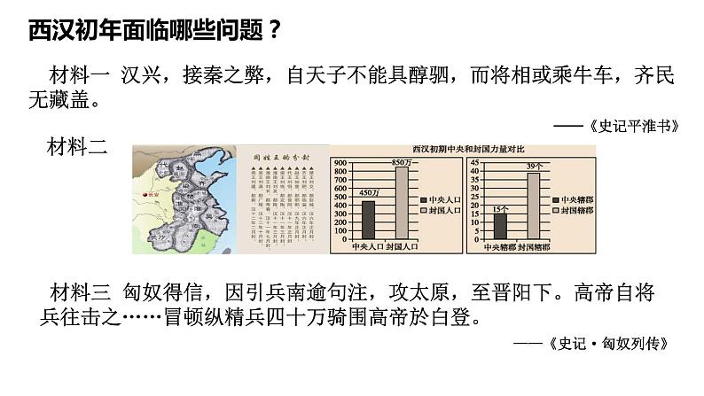 第4课 西汉与东汉——统一多民族封建国家的巩固必修中外历史纲要上册 (8) 练习课件03