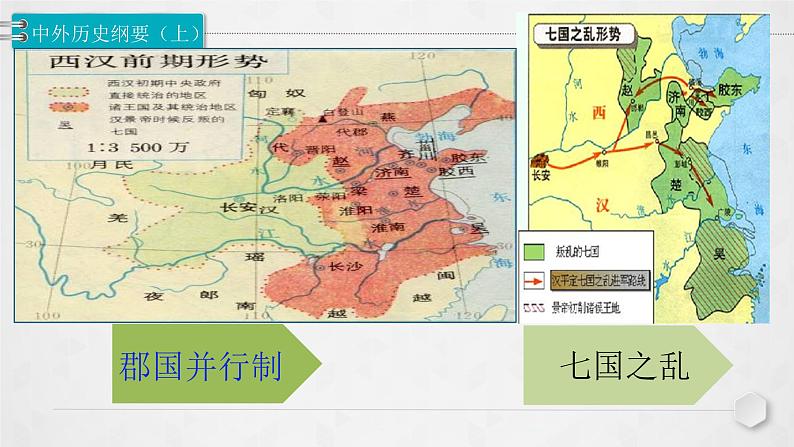 第4课 西汉与东汉——统一多民族封建国家的巩固必修中外历史纲要上册 (10)第6页