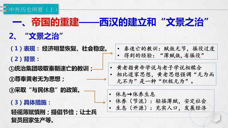 第4课 西汉与东汉——统一多民族封建国家的巩固必修中外历史纲要上册 (10)第7页