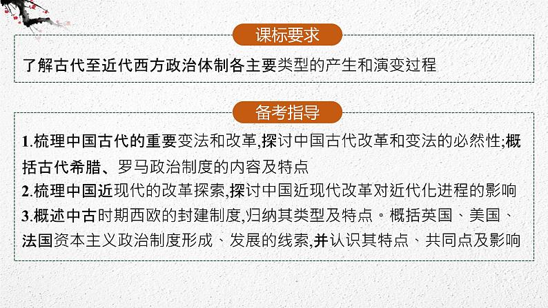 （新高考）2023届高考历史一轮复习 第30讲　政治制度  课时2 课件02