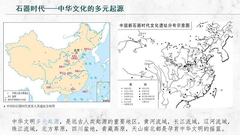 （新高考）2023届高考历史一轮复习 专题1 从中华文明起源到春秋战国大变革 课件第6页