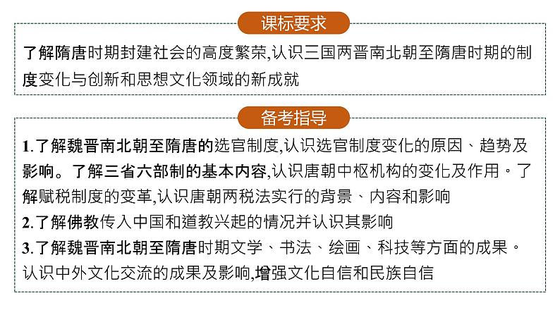 （新高考）2023届高考历史一轮复习 第4讲　隋唐制度的变化与创新及三国至隋唐的文化 课件02