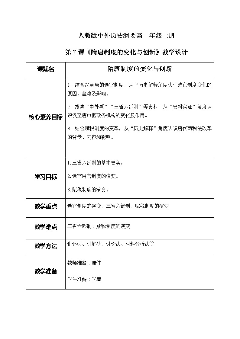 第7课《隋唐制度的变化与创新》课件+教案+同步练习01