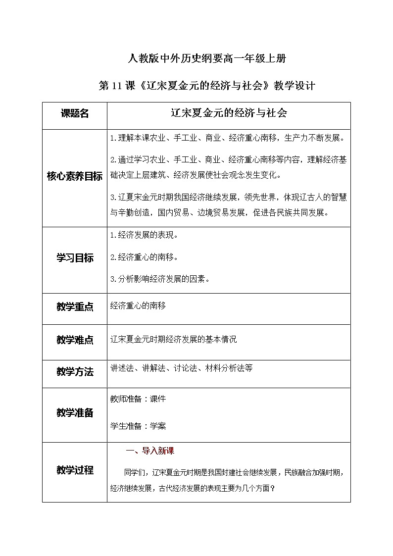 2022-2023学年高中历史统编版（2019）必修中外历史纲要上册第11课 辽宋夏金元的经济与社会 教学设计01