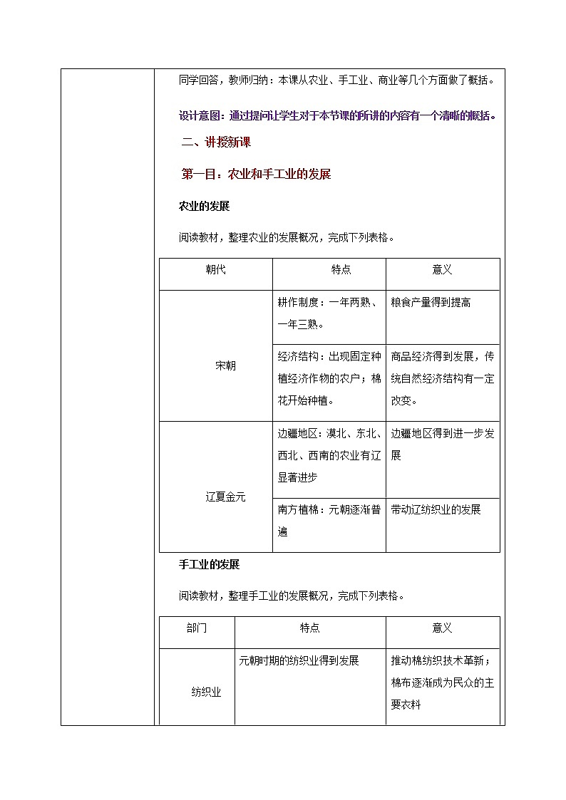 2022-2023学年高中历史统编版（2019）必修中外历史纲要上册第11课 辽宋夏金元的经济与社会 教学设计02