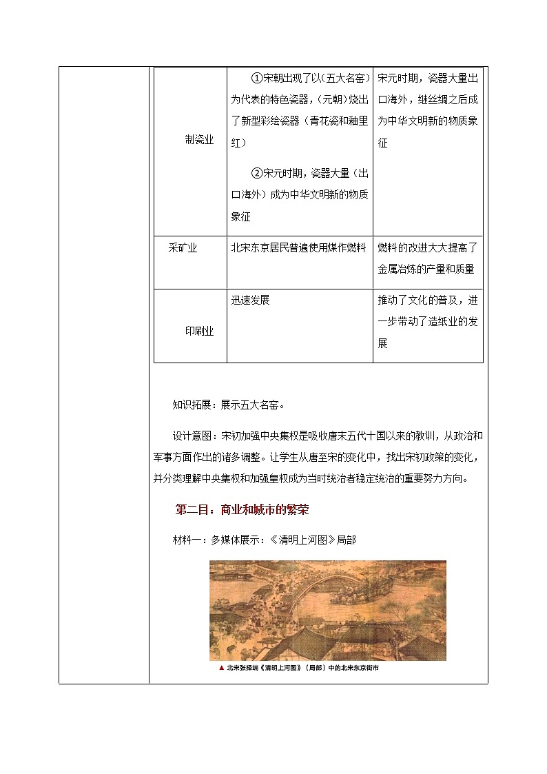 2022-2023学年高中历史统编版（2019）必修中外历史纲要上册第11课 辽宋夏金元的经济与社会 教学设计03