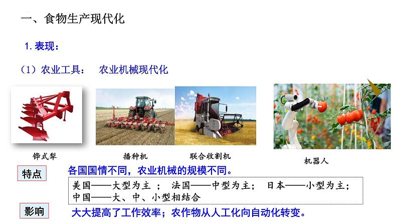 第3课 现代食物的生产、储备与食品安全 课件--2022-2023学年统编版（2019）高中历史选择性必修二04