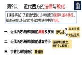 2022-2023学年高中历史统编版（2019）选择性必修一第9课 近代西方的法律与教化  课件