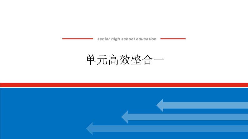 2023高中历史总复习--单元高效整合一课件第1页