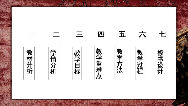 统编版必修中外历史纲要上 第13课 从明朝建立到清军入关   说课课件第2页