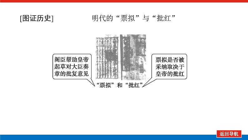 2023年高考历史一轮复习第04讲专制时代晚期的政治形态课件+学案+课时练习08