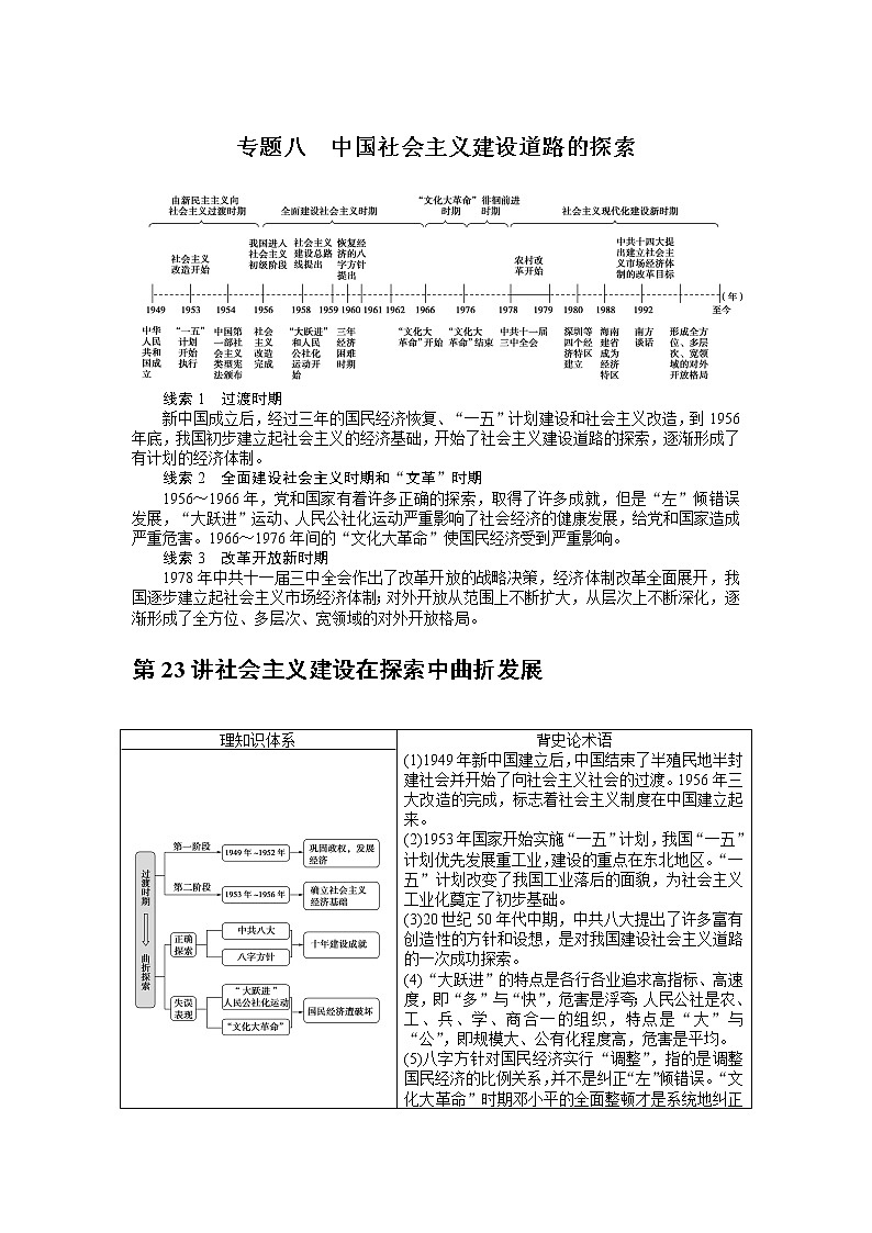 2023年高考一轮复习-第23讲社会主义建设在探索中曲折发展学案附答案解析第1页