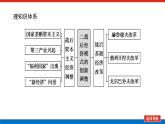 2023年高考历史一轮复习第29讲当代资本主义的新变化与苏联社会主义改革课件+学案+课时练习