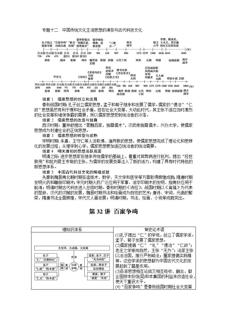 2023年高考历史一轮复习第32讲百家争鸣课件+学案+课时练习01