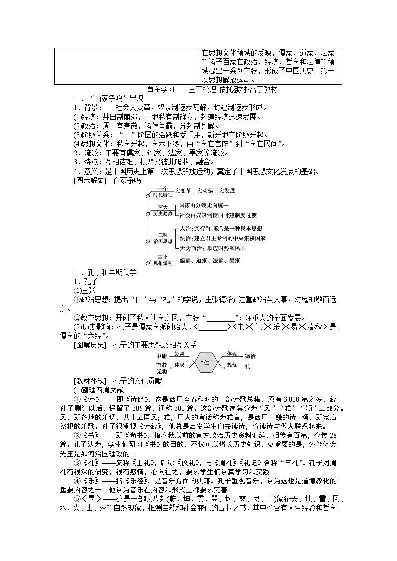 2023年高考历史一轮复习第32讲百家争鸣课件+学案+课时练习02