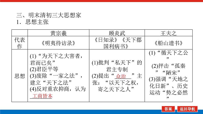 2023年高考一轮复习第34讲明末清初的思想活跃局面课件第8页