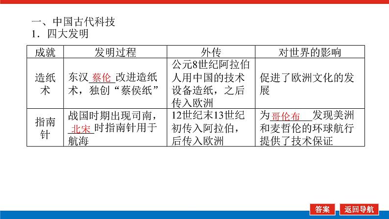 2023年高考一轮复习第35讲古代中国的科学技术与文化课件第7页