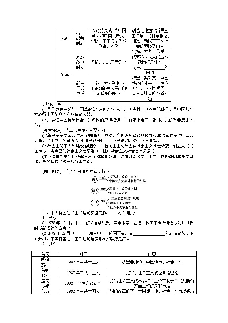 2023年高考历史一轮复习第37讲毛泽东思想及中国特色社会主义理论体系的形成与发展课件+学案+课时练习02