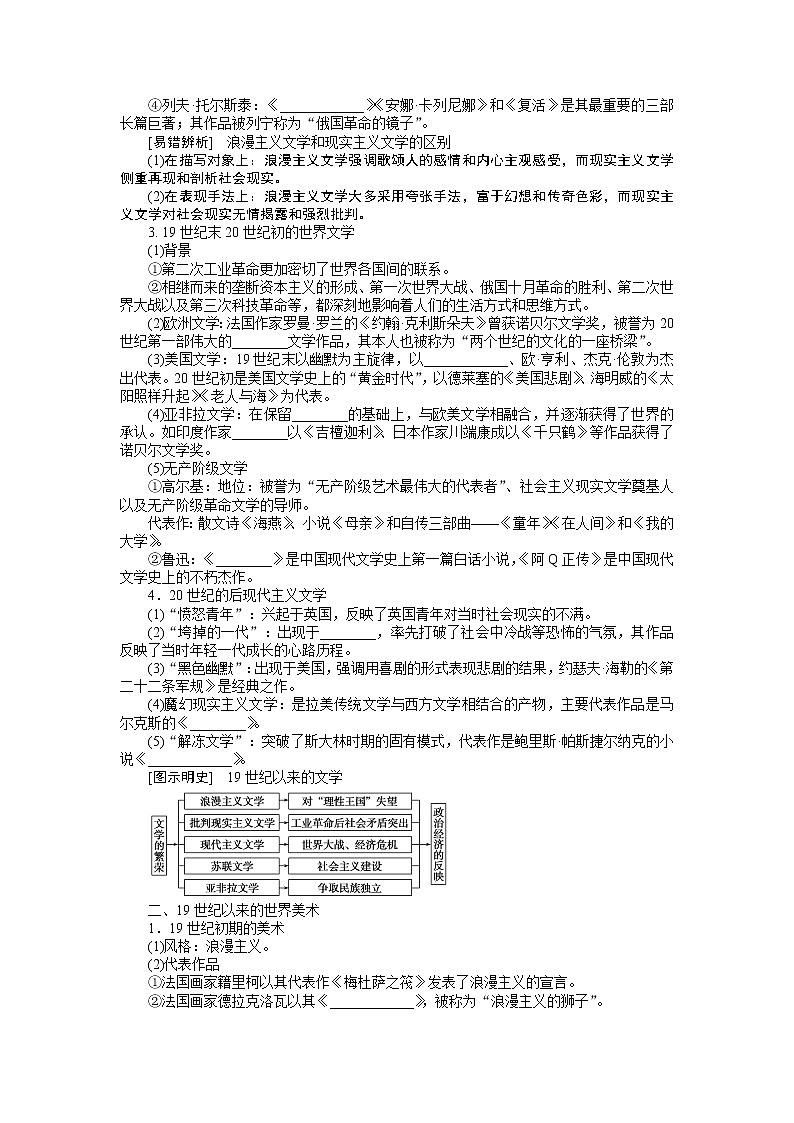 2023年高考历史一轮复习第41讲19世纪以来的世界文学艺术课件+学案+课时练习02