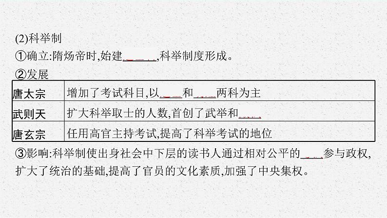 2022高考历史总复习一轮第二单元　三国两晋南北朝的民族交融与隋唐统一多民族封建国家的发展课件+单元测试+课时练习06