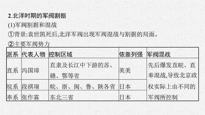 2022高考历史一轮复习 第12讲　北洋军阀统治时期的政治、经济与文化课件第7页