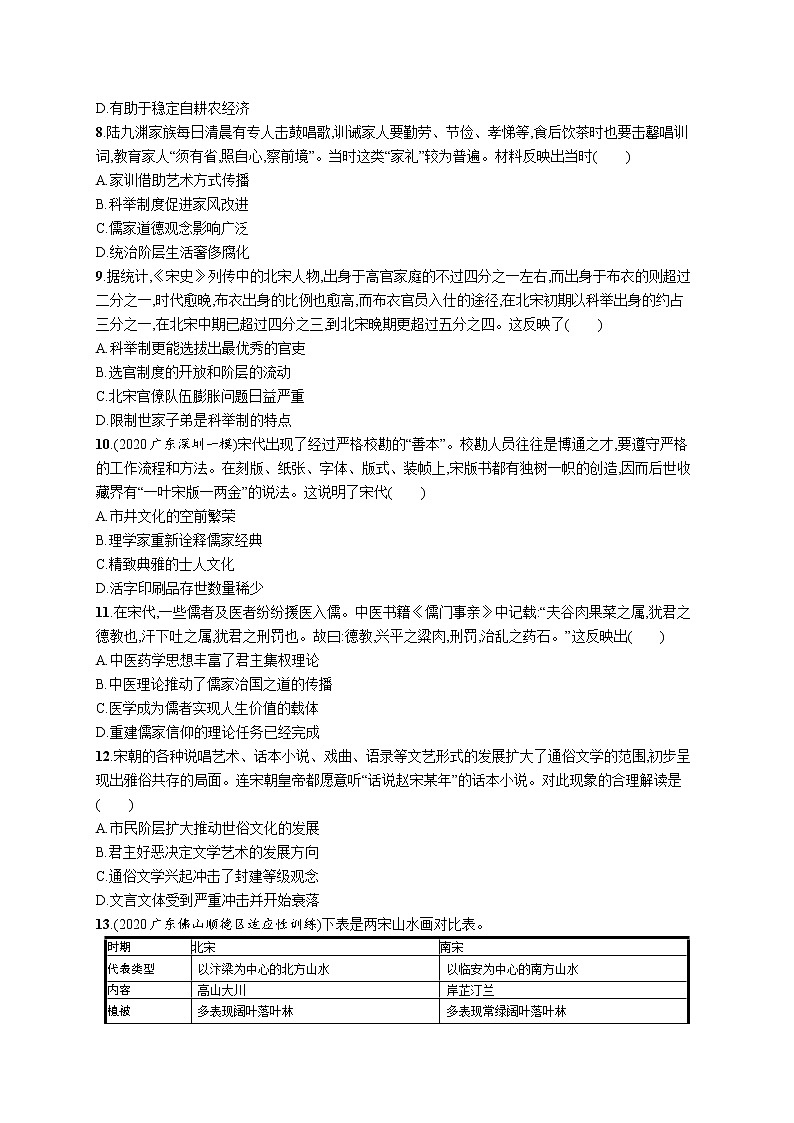 2022高考历史总复习一轮第三单元　辽宋夏金多民族政权的并立与元朝的统一课件+单元测试+课时练习02