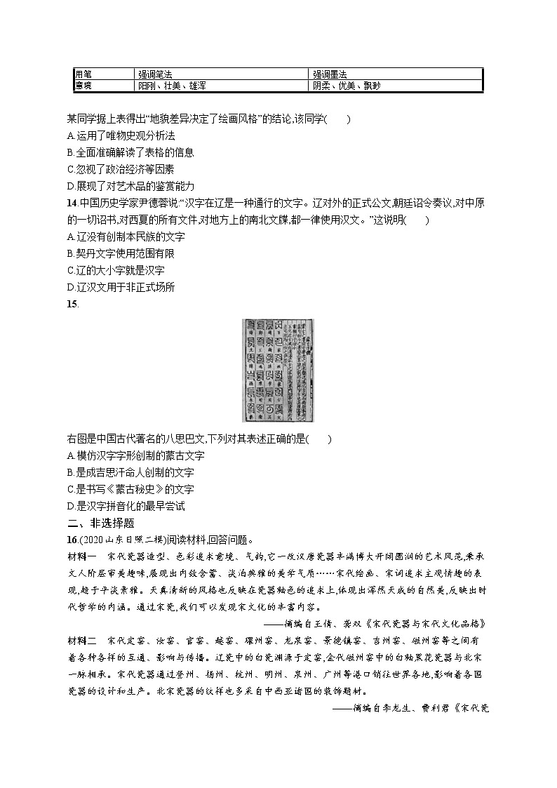 2022高考历史总复习一轮第三单元　辽宋夏金多民族政权的并立与元朝的统一课件+单元测试+课时练习03
