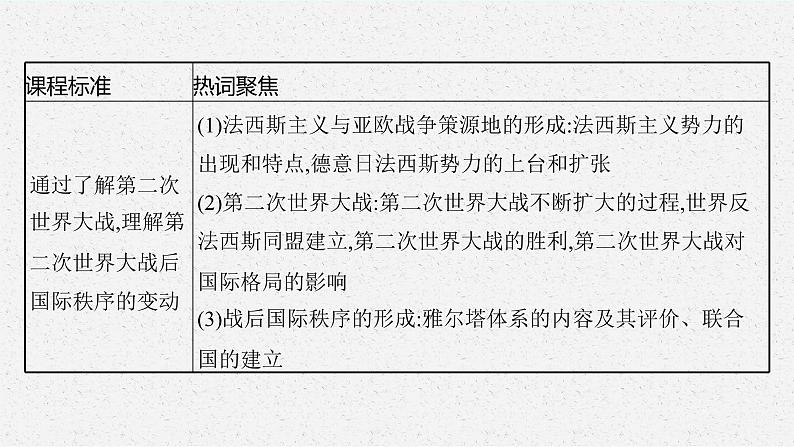 2022高考历史一轮复习 第26讲　第二次世界大战与战后国际秩序的形成课件第3页