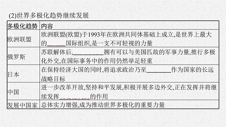 2022高考历史一轮复习 第29讲　当代世界发展的特点与主要趋势课件第6页