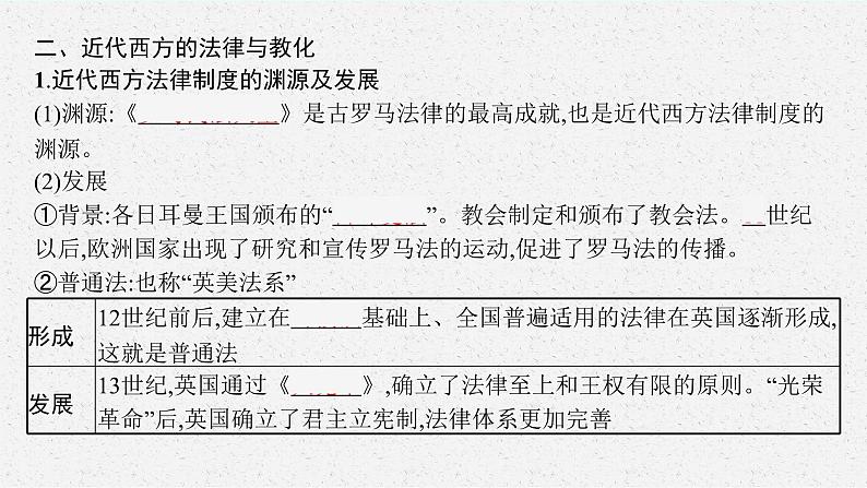 2022高考历史总复习一轮第十四单元　国家制度与社会治理课件+单元测试+课时练习08